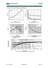 AON2803 Datasheet Page 4