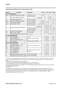 AON3402 Datasheet Page 2