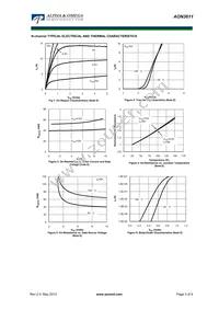 AON3611 Datasheet Page 3