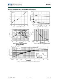 AON3611 Datasheet Page 8