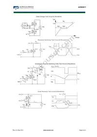 AON3611 Datasheet Page 9