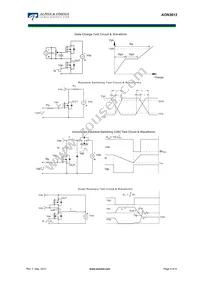 AON3613 Datasheet Page 9