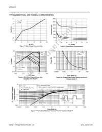 AON4407L Datasheet Page 4