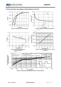 AON4703 Datasheet Page 5