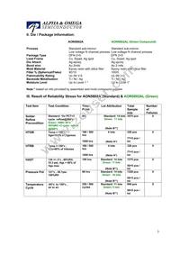 AON5802A Datasheet Page 3