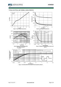 AON5820_101 Datasheet Page 4