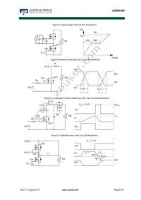 AON6160 Datasheet Page 6