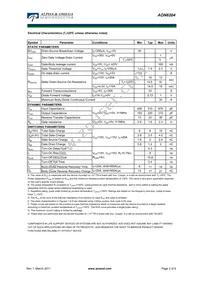 AON6204 Datasheet Page 2