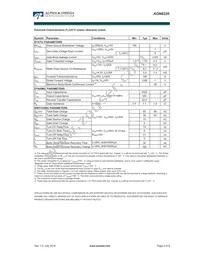 AON6220 Datasheet Page 2