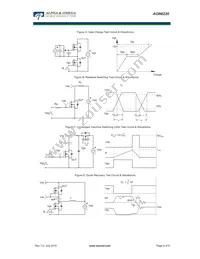 AON6220 Datasheet Page 6