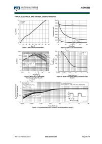 AON6230 Datasheet Page 4