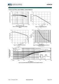 AON6230 Datasheet Page 5