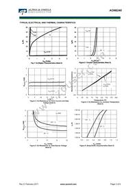 AON6240 Datasheet Page 3