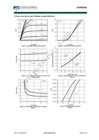 AON6264E Datasheet Page 3