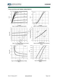 AON6266E Datasheet Page 3