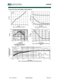 AON6282 Datasheet Page 4