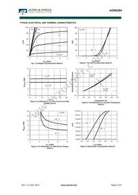 AON6284 Datasheet Page 3