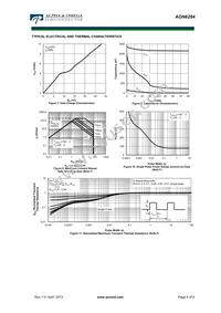 AON6284 Datasheet Page 4