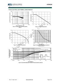 AON6284 Datasheet Page 5