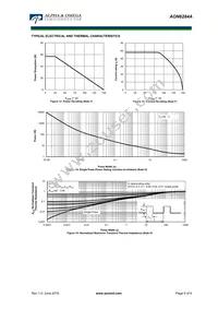 AON6284A Datasheet Page 5