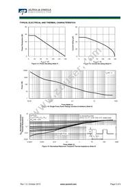 AON6294 Datasheet Page 5