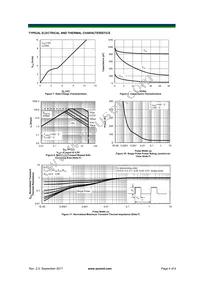 AON6368 Datasheet Page 4