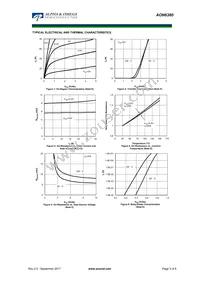 AON6380 Datasheet Page 3