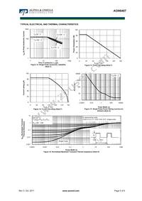 AON6407 Datasheet Page 5