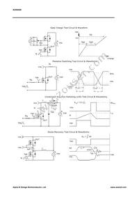 AON6408L Datasheet Page 6