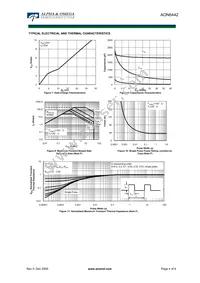 AON6442 Datasheet Page 4