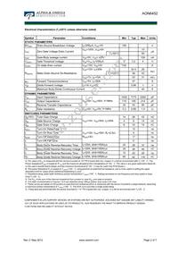 AON6452 Datasheet Page 2
