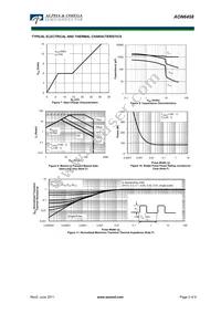 AON6458 Datasheet Page 4