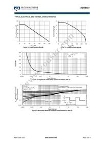 AON6458 Datasheet Page 5