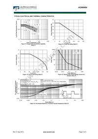 AON6484 Datasheet Page 5