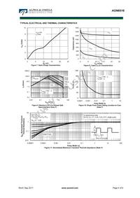 AON6516 Datasheet Page 4