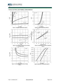 AON6518 Datasheet Page 3