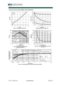 AON6518 Datasheet Page 4