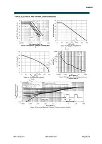 AON6520 Datasheet Page 5