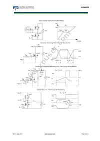 AON6532 Datasheet Page 6