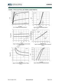 AON6546 Datasheet Page 3