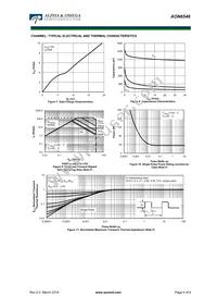 AON6546 Datasheet Page 4