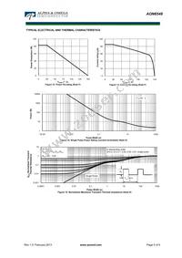 AON6548 Datasheet Page 5