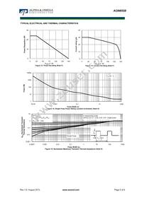 AON6558 Datasheet Page 5