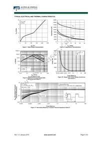 AON6560 Datasheet Page 4