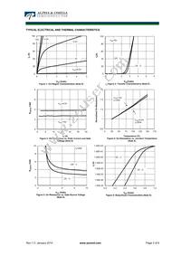 AON6588 Datasheet Page 3