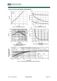 AON6588 Datasheet Page 4