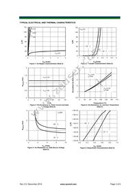 AON6590 Datasheet Page 3