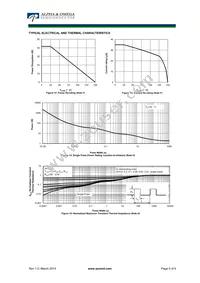 AON6596 Datasheet Page 5