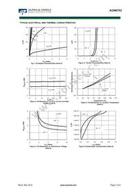 AON6752 Datasheet Page 3