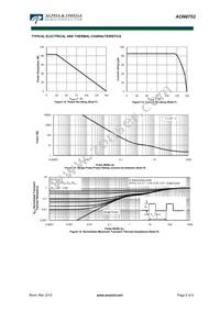 AON6752 Datasheet Page 5